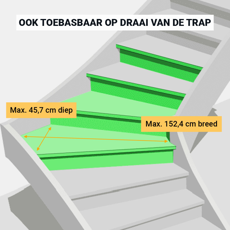 Douwes Dekker - PVC traptreden set crème brûlée - Traprenovatie - Afbeelding 4