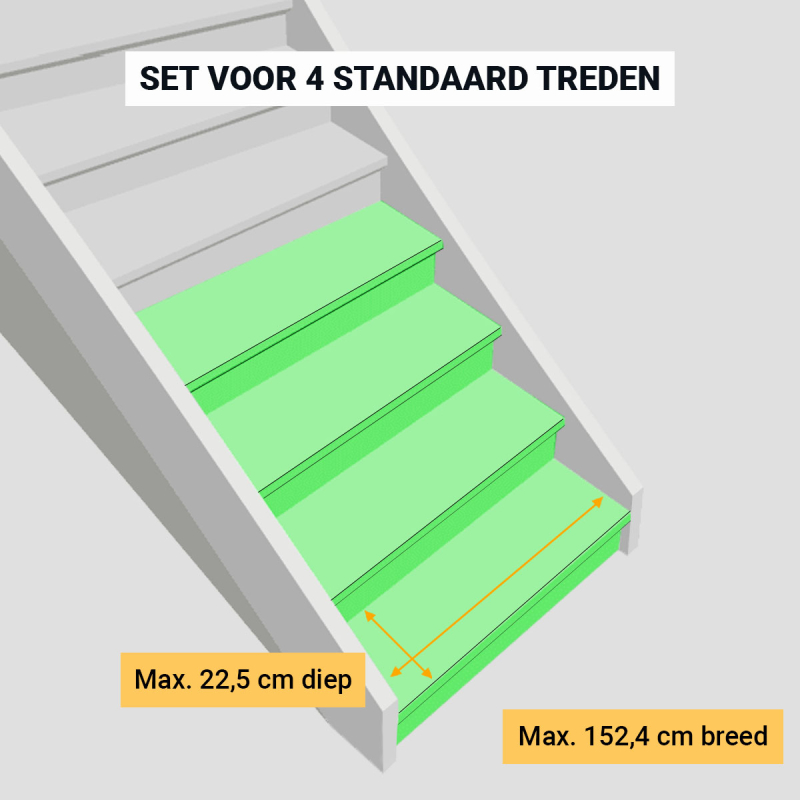 Douwes Dekker - PVC traptreden set voor 4 treden cheesecake - Traprenovatie - Afbeelding 3